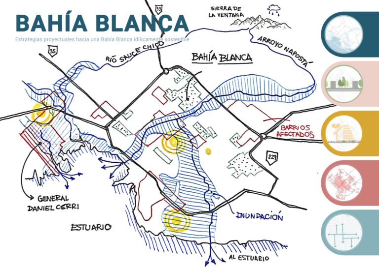 XII Bienal de Arquitectura del CAUBA CS 2025